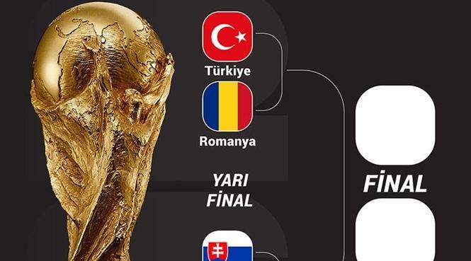 İşte play-off eşleşmeleri