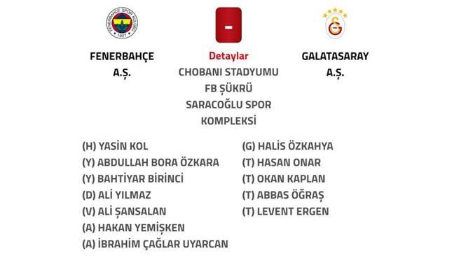 Derbinin VAR hakemi belli oldu