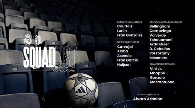 Real Madrid kamp kadrosu 