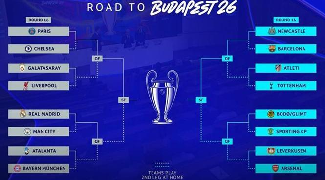 Galatasaray'ın rakibi Liverpool