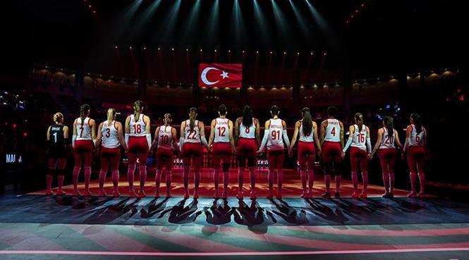 İlk sette skor dağılımı;