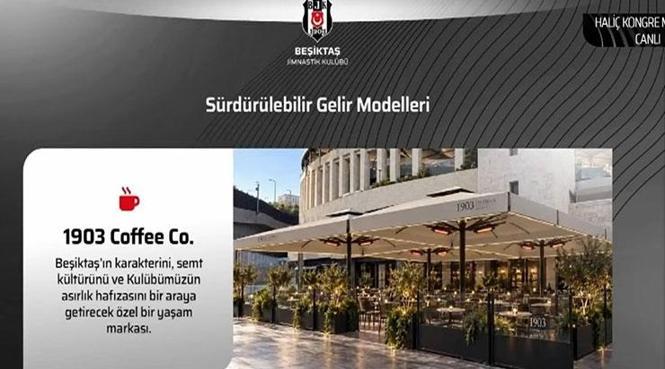 1903 COFFEE AÇILIYOR
