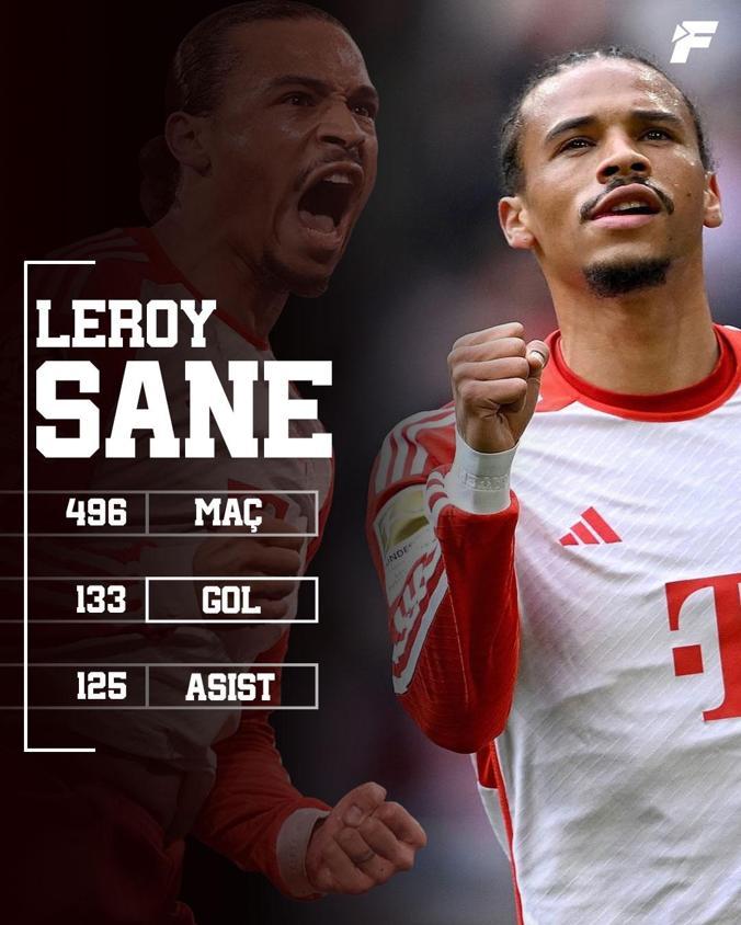 Leroy Sane, Galatasaray için İstanbula geldi İşte ilk sözleri...