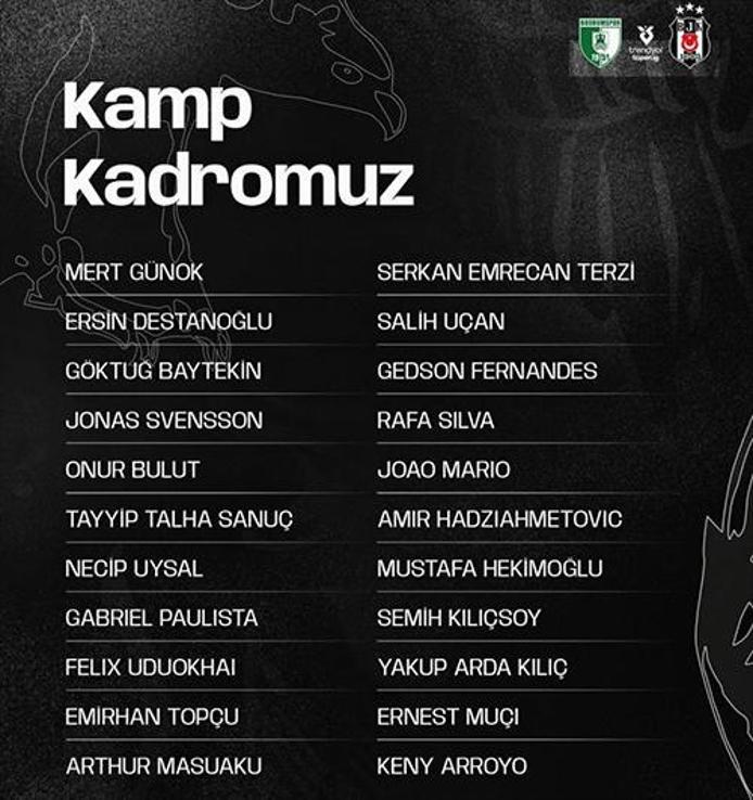 Beşiktaş sezonu Bodrumda kapatıyor İşte kamp kadrosu