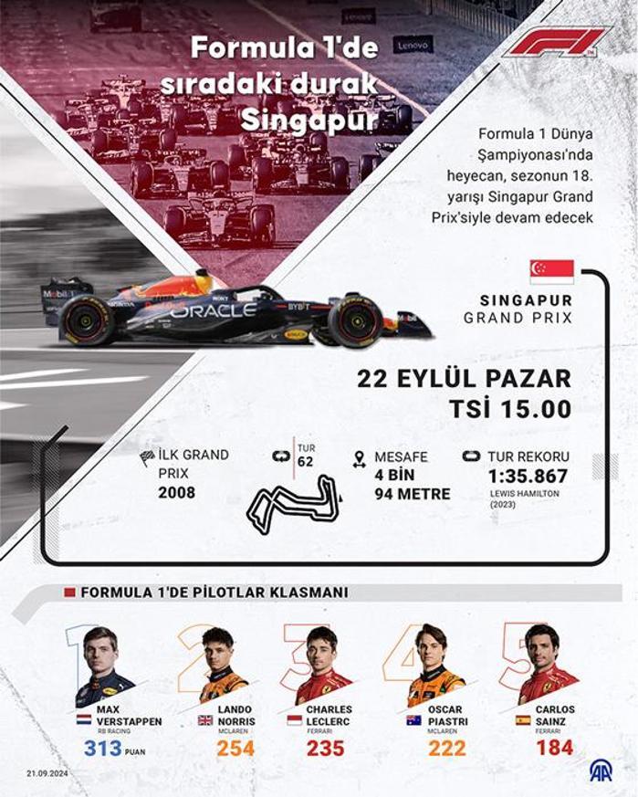 Formula 1de sezonun 18.yarışı: Singapur Grand Prixsi