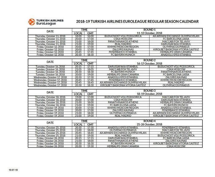 THY EuroLeaguede 2018-19 sezonu takvimi açıklandı