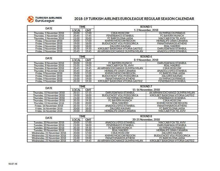 THY EuroLeaguede 2018-19 sezonu takvimi açıklandı