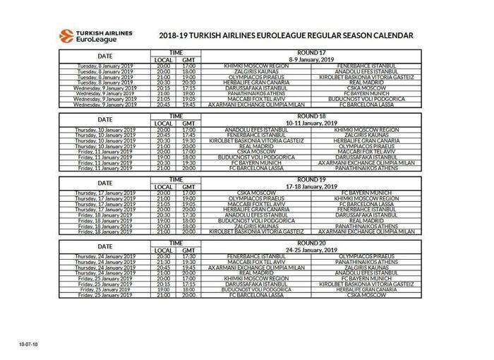 THY EuroLeaguede 2018-19 sezonu takvimi açıklandı