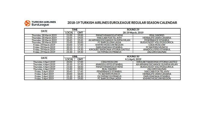 THY EuroLeaguede 2018-19 sezonu takvimi açıklandı