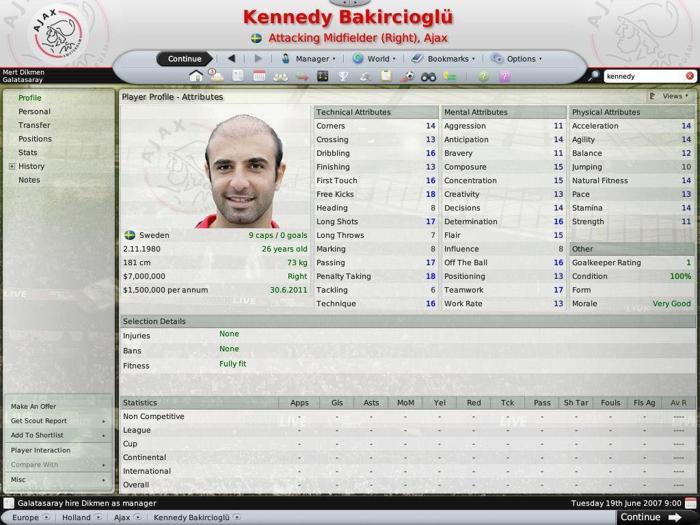 Kennedy Bakırcıoğlu