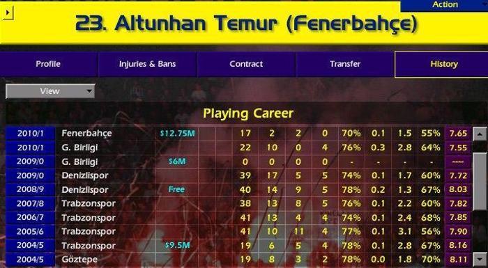 Temur Altunhan