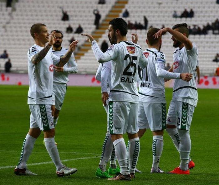 Torku Konyaspor