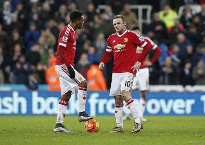 Manchester United