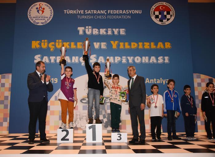 Satrançta Türkiye Şampiyonları belli oldu