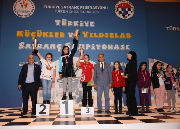 EN POPÜLER SPOR SATRANÇ