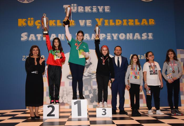 Satrançta Türkiye Şampiyonları belli oldu