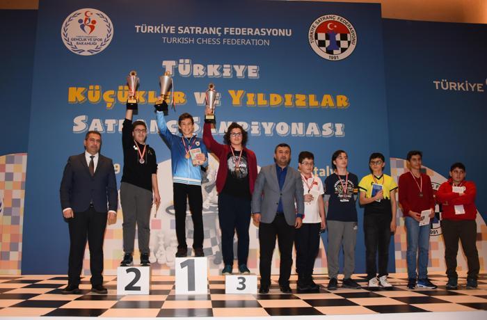 Satrançta Türkiye Şampiyonları belli oldu