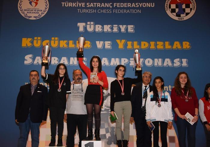 Satrançta Türkiye Şampiyonları belli oldu