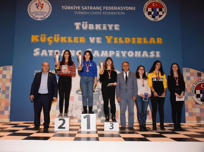 Satrançta Türkiye Şampiyonları belli oldu