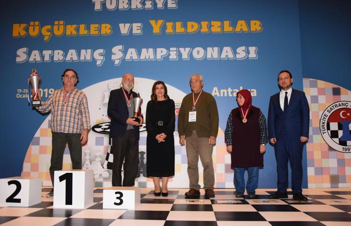 Satrançta Türkiye Şampiyonları belli oldu