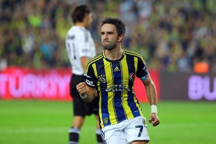 Süper Ligde Sezon Sonu Sözleşmeleri Bitecek Olan Oyuncular