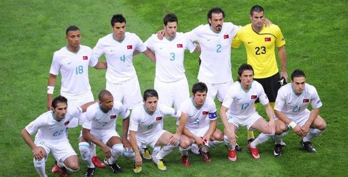 Euro 2008
