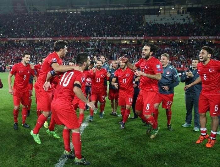 Türkiye