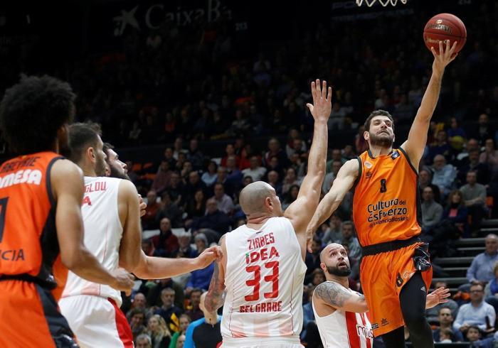 G GRUBU | Valencia Basket 92-76 Kızılyıldız