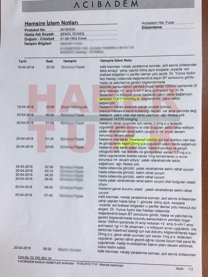 Hastane raporları Şenol Güneşi haklı çıkardı