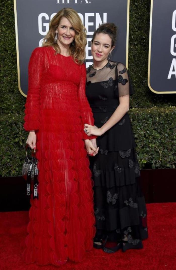 Altın Küre şıklığı (Golden Globes)