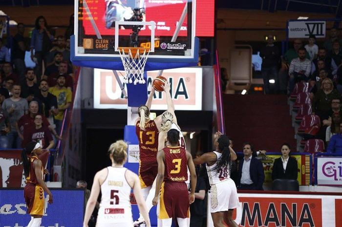EuroCupta şampiyon bir kez daha Galatasaray