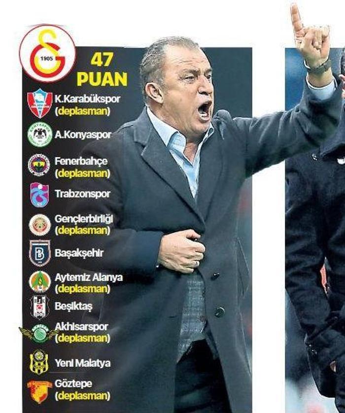 GALATASARAYIN KALAN MAÇLARI