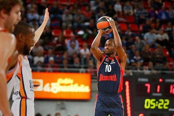 Fenerbahçe Doğuşun rakibi İspanyol temsilcisi Baskonia