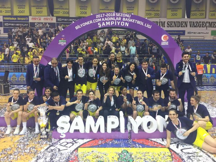 2018 Spor Dünyasında neler oldu
