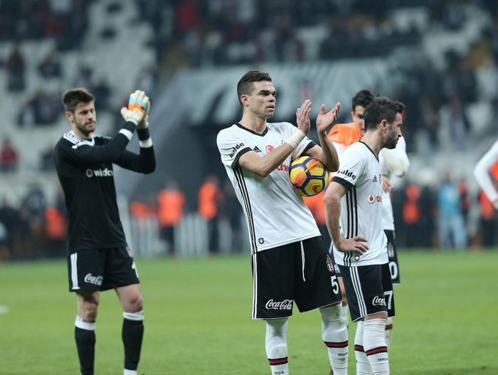 Beşiktaş %20
