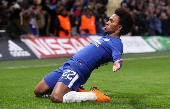 Willian