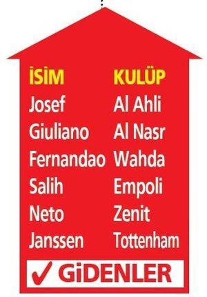 İŞTE GELEN VE GİDEN İSİMLER....