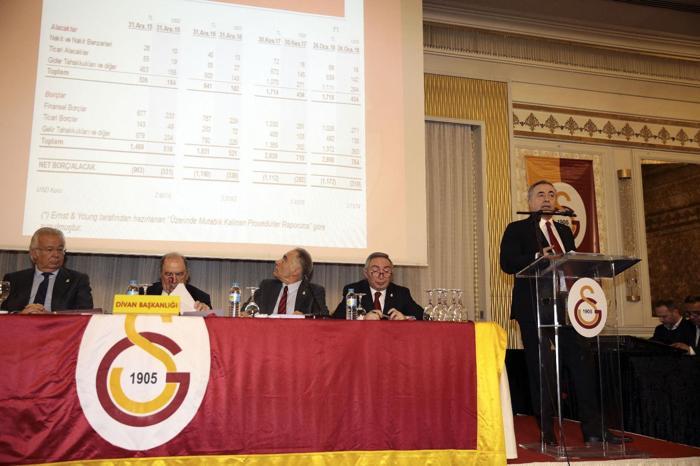 Galatasaray nasıl satılır