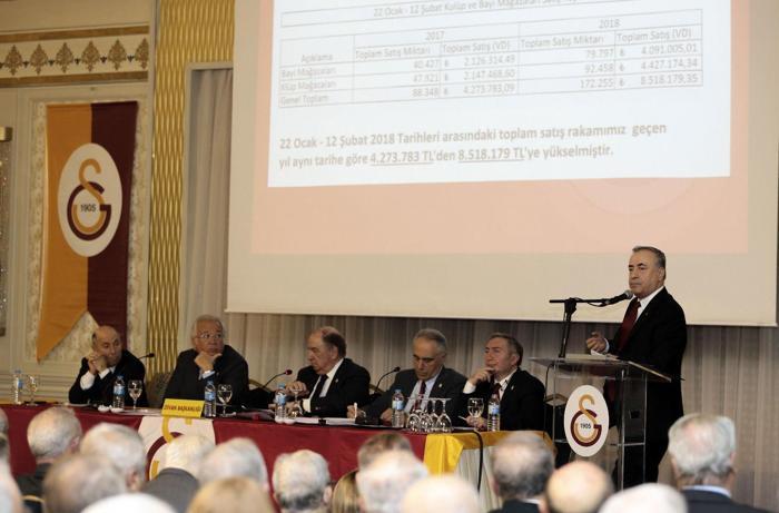 Galatasaray nasıl satılır