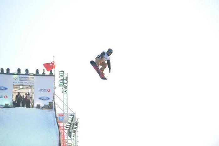 Hedef 2026 Kış Olimpiyatları