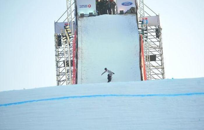Hedef 2026 Kış Olimpiyatları