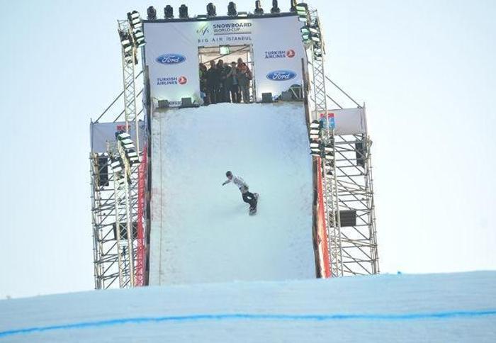 Hedef 2026 Kış Olimpiyatları