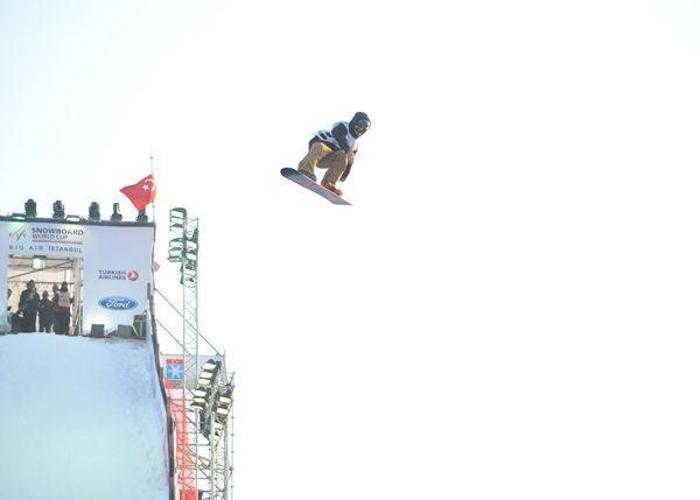 Hedef 2026 Kış Olimpiyatları