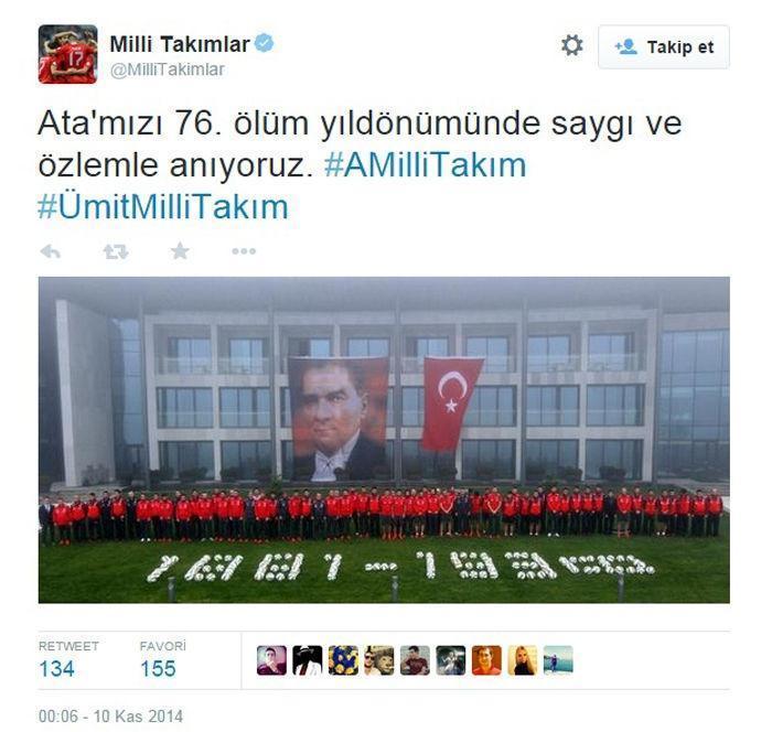 Spor Dünyası Mustafa Kemal Atatürkü andı