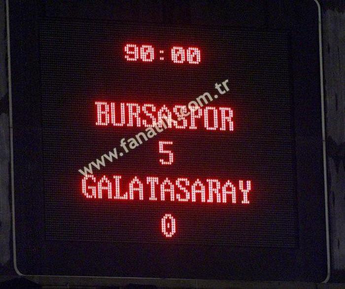 Galatasarayın ligdeki en farklı yenilgileri
