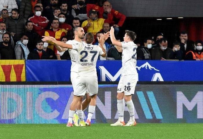 Fenerbahçede kötü gidişat İşte yaşananlar...