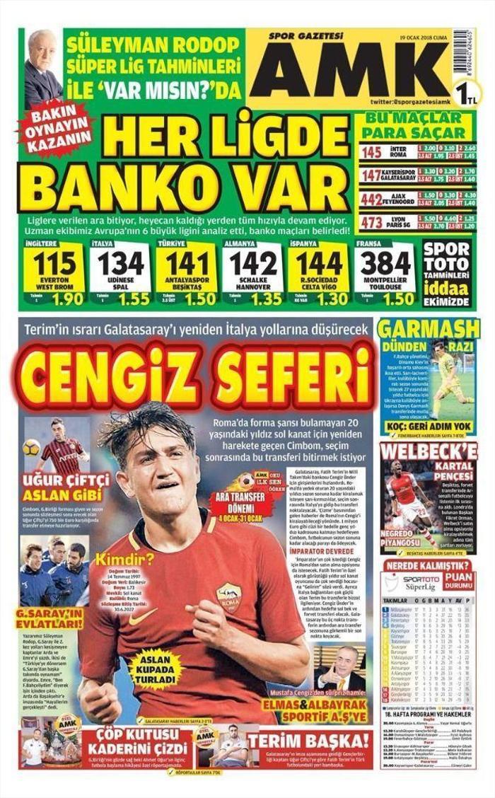 AMK