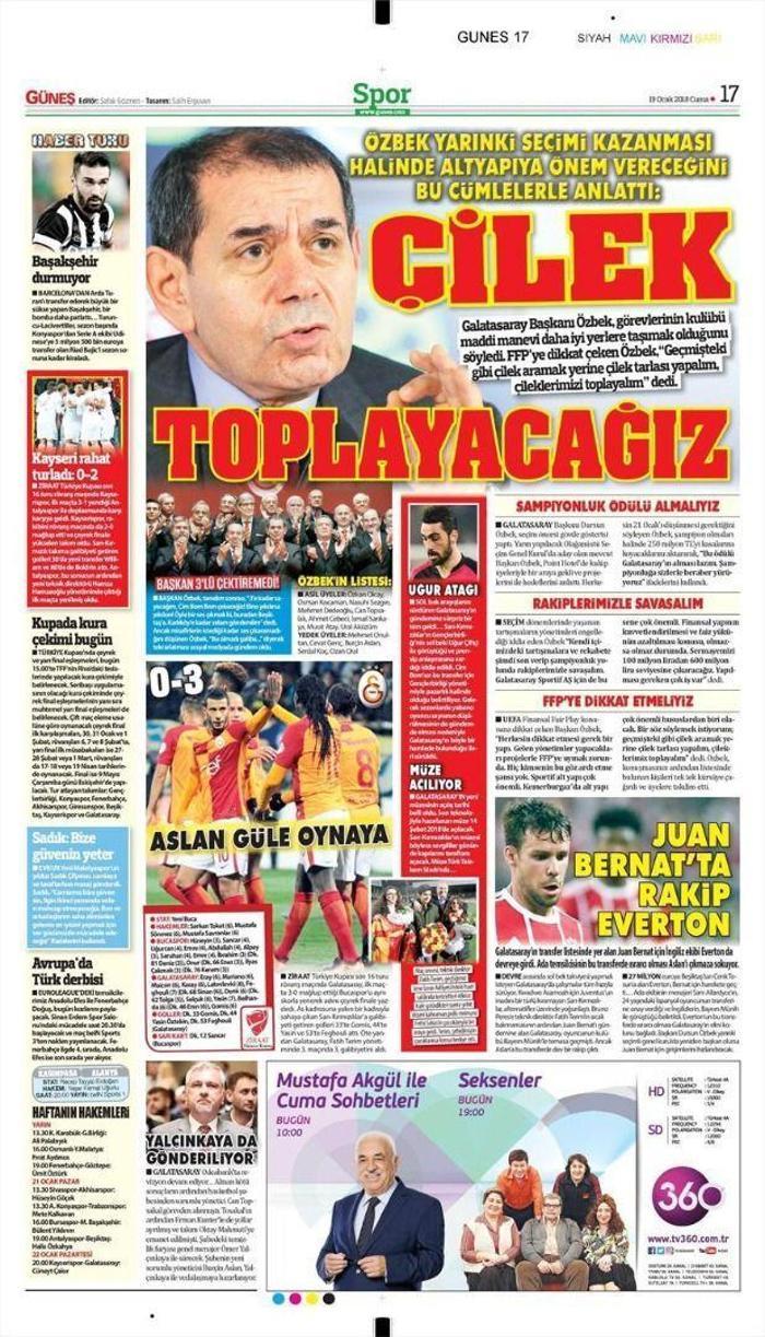 GÜNEŞ