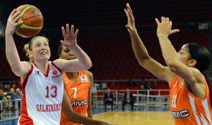 Galatasaray, eski günlerini arıyor