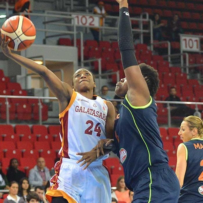 Jewell Loyd